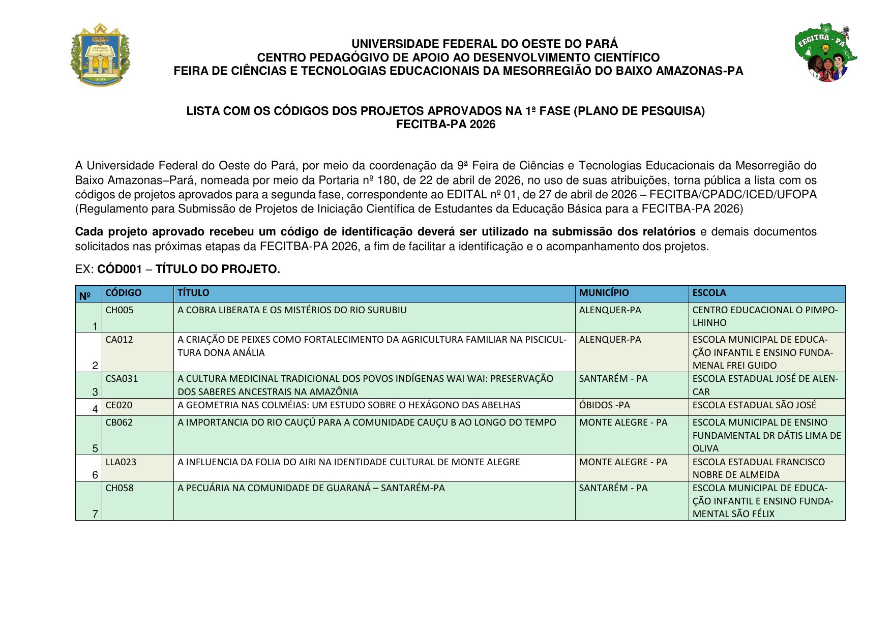 Prévia do documento com a lista dos códigos dos projetos aprovados na 1ª fase da FECITBA-PA 2026.